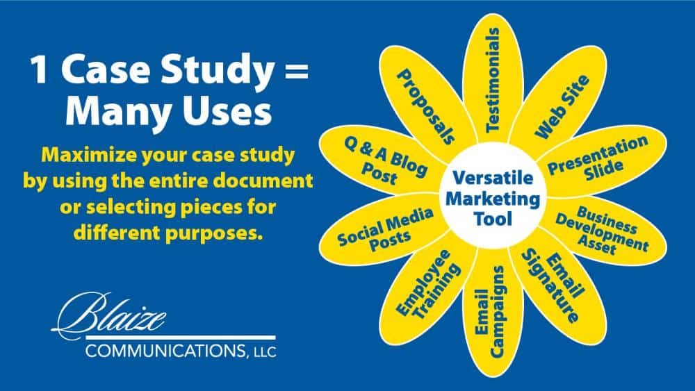 1 Case Study = Many Uses: Maximize your case study